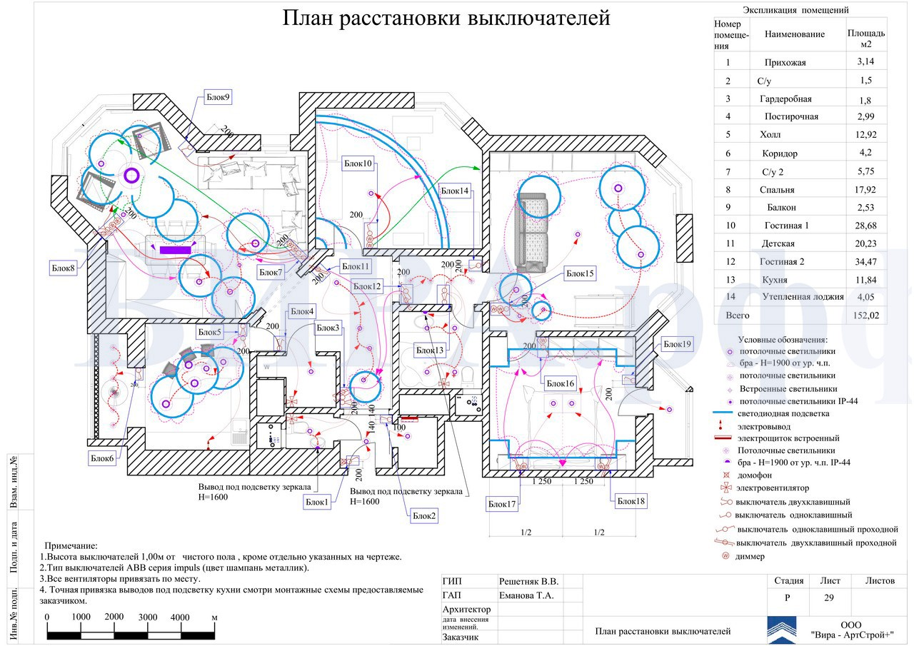 Выключатель с диммером обозначение на чертеже