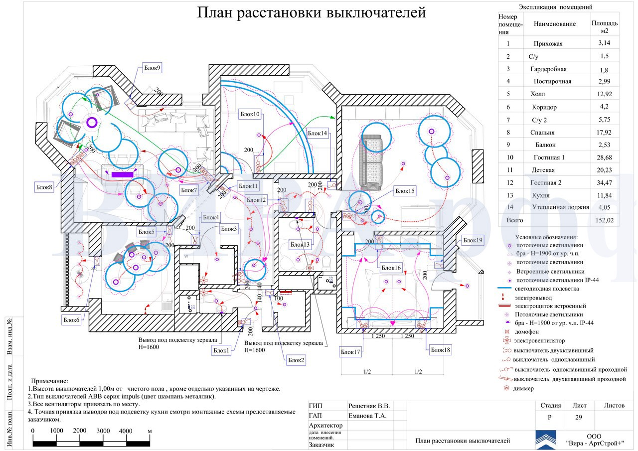 План расстановки выключателей, квартира 151 м²