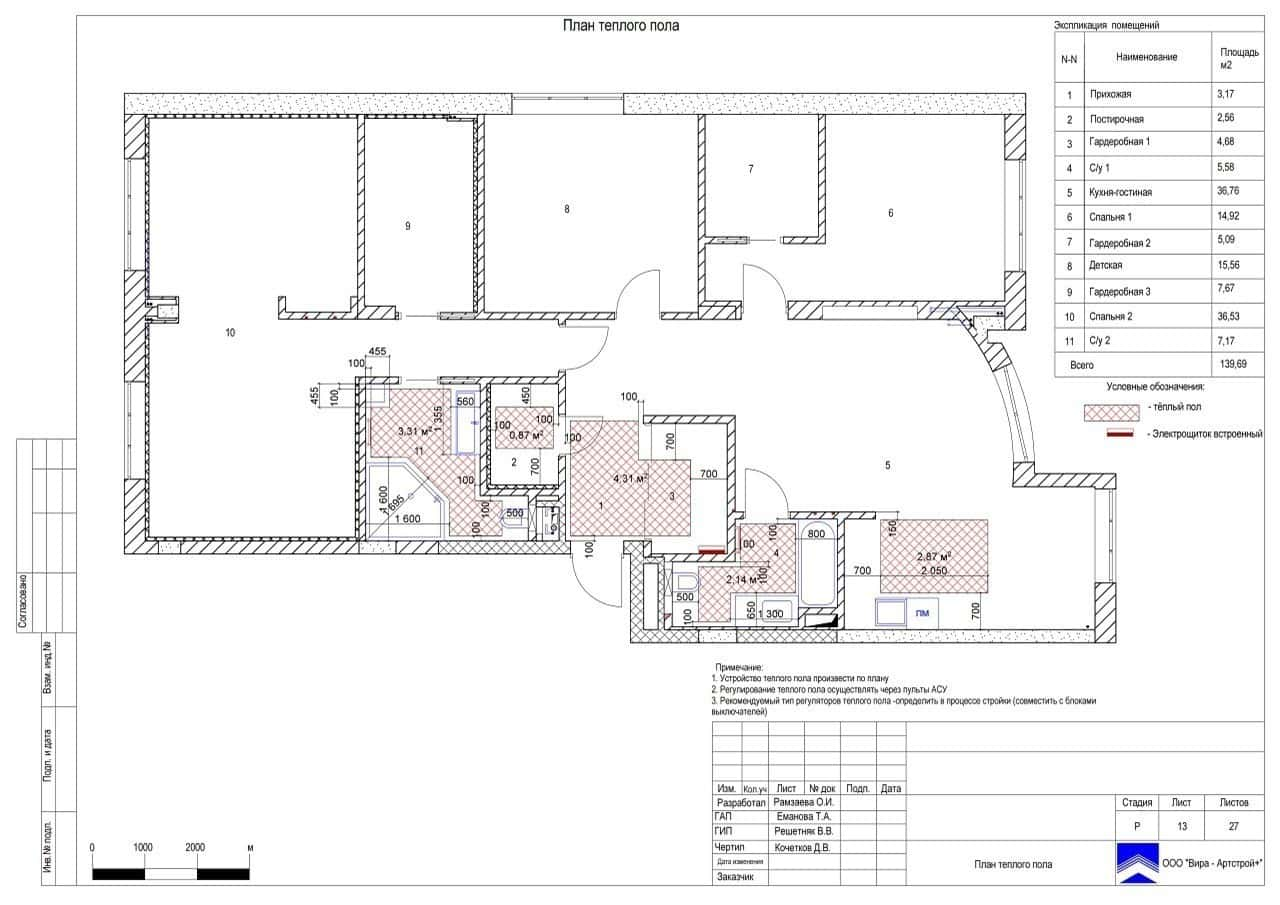 Тёплый пол, квартира 149 м² в ЖК «Петровский»