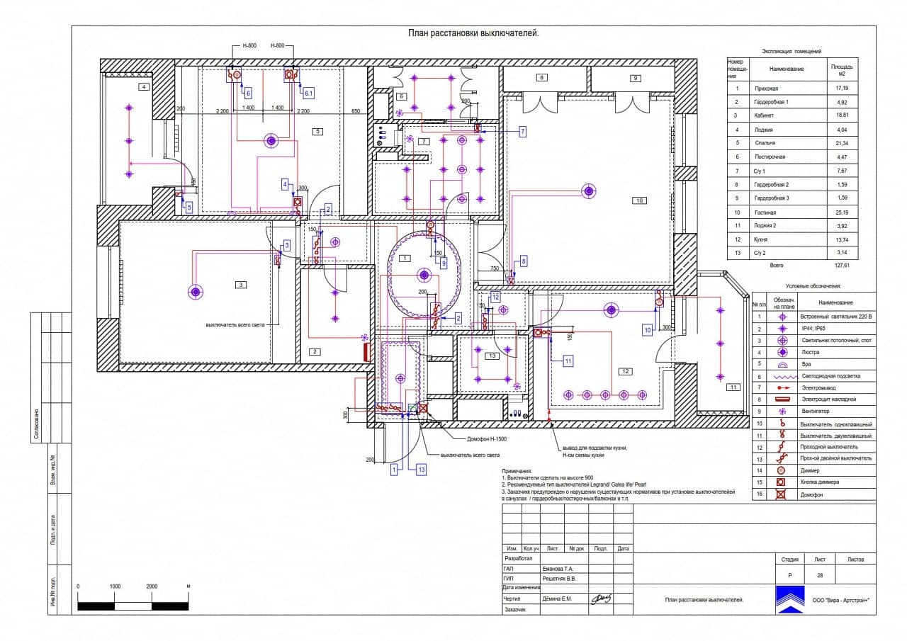 План выключателей, квартира 128 м² в ЖК «Донской Олимп»