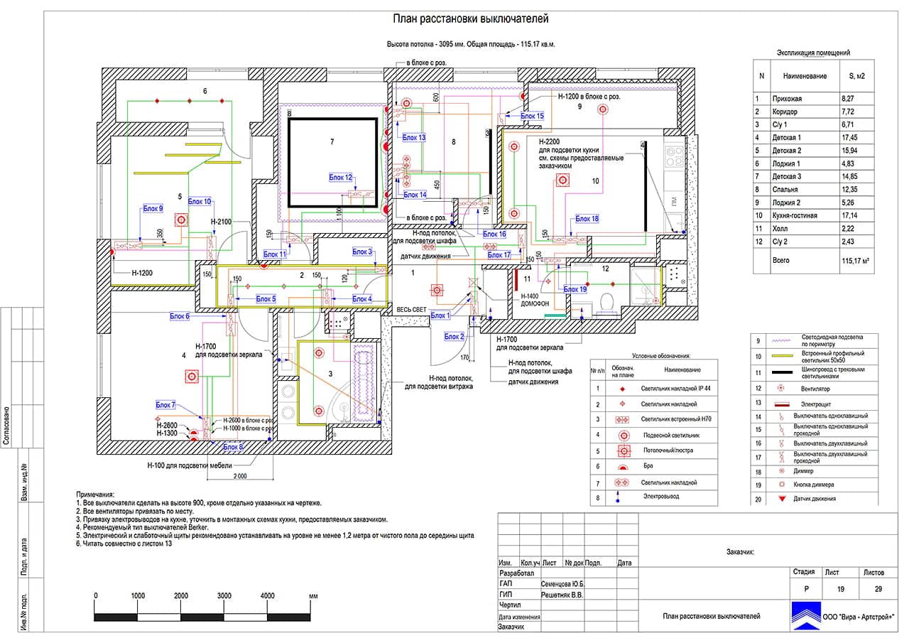 План расстановки выключателей, квартира 119 м² в ЖК «Родной Город»