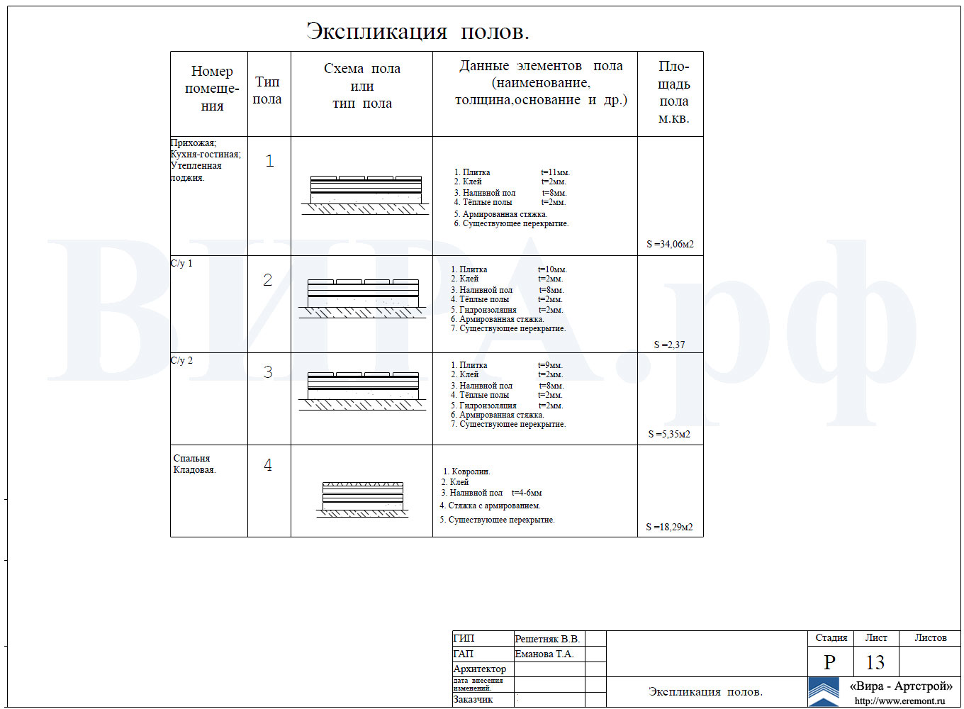 Экспликация полов, квартира 62.8 м²