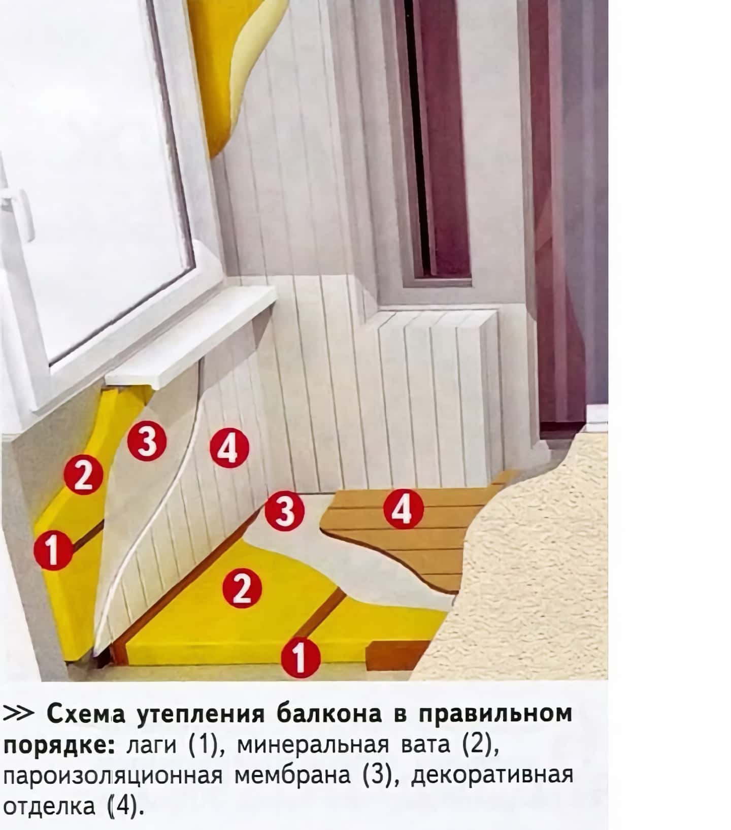 Как сделать лоджию тёплой?