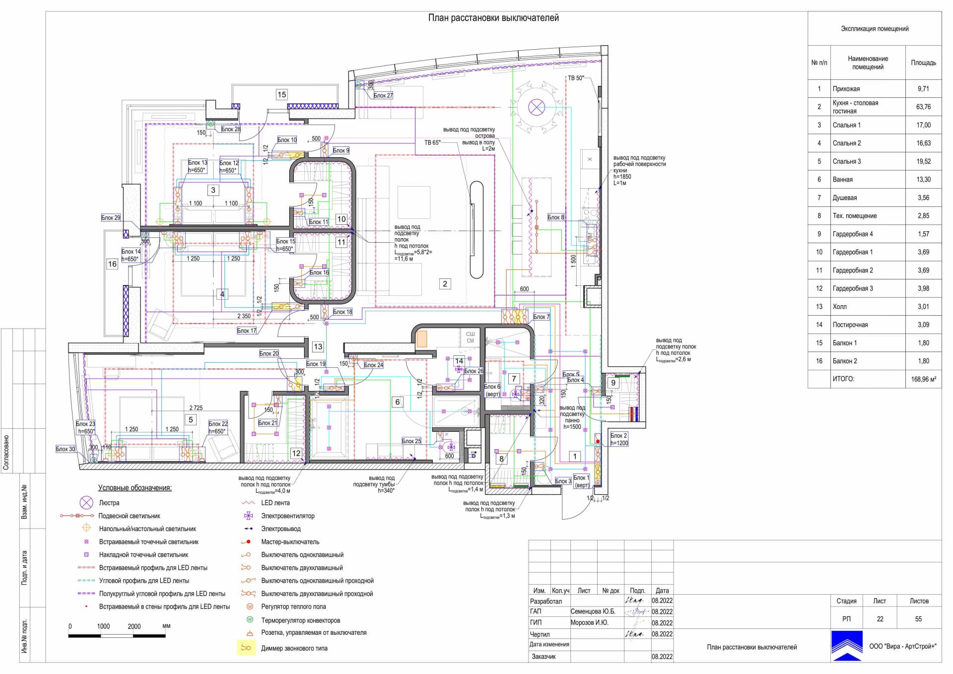 22-План-расстановки-выключателей, квартира 169 м² в ЖК «Кутузовская Ривьера»