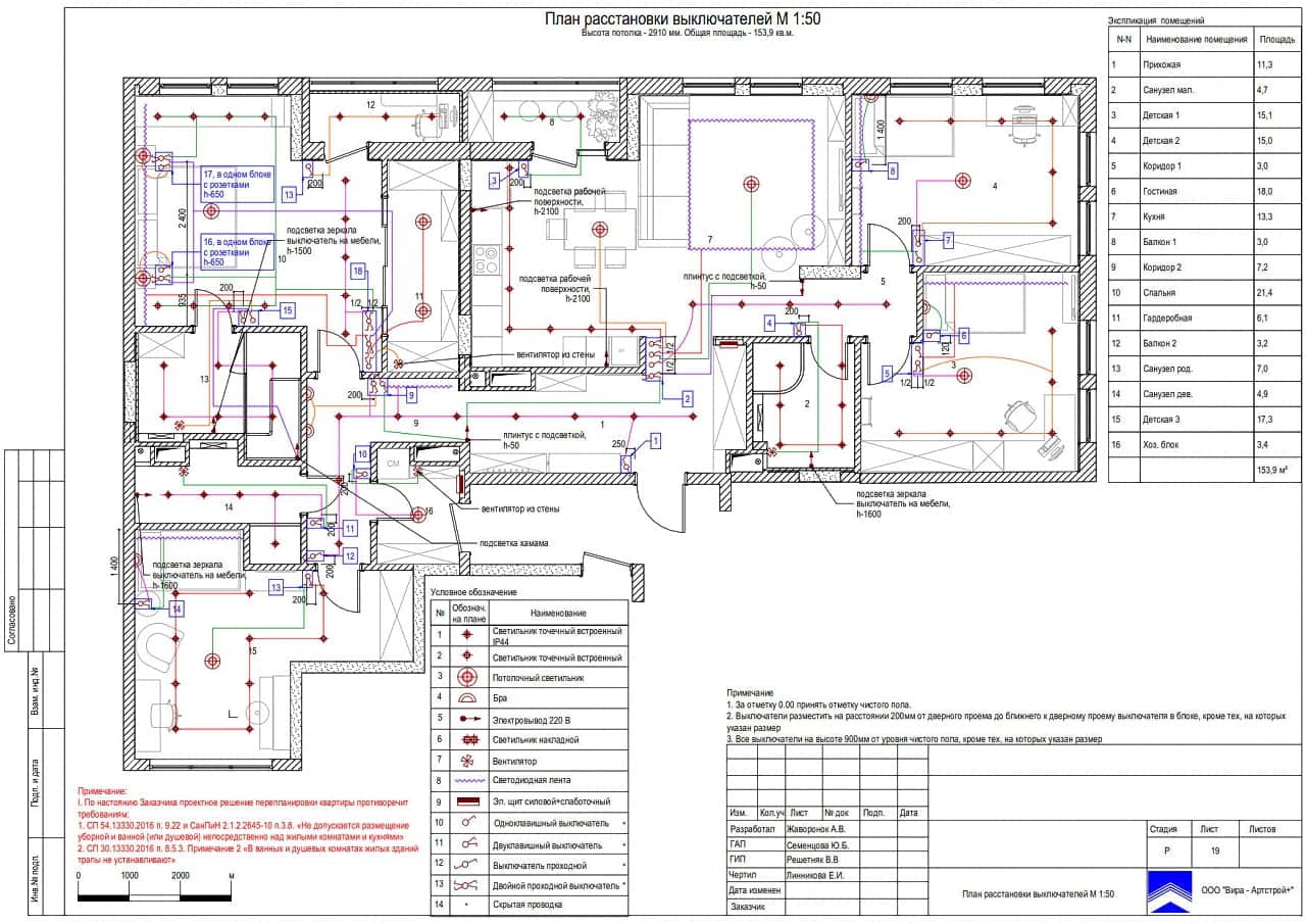 План выключателей, квартира 154 м² в ЖК «Испанские кварталы»