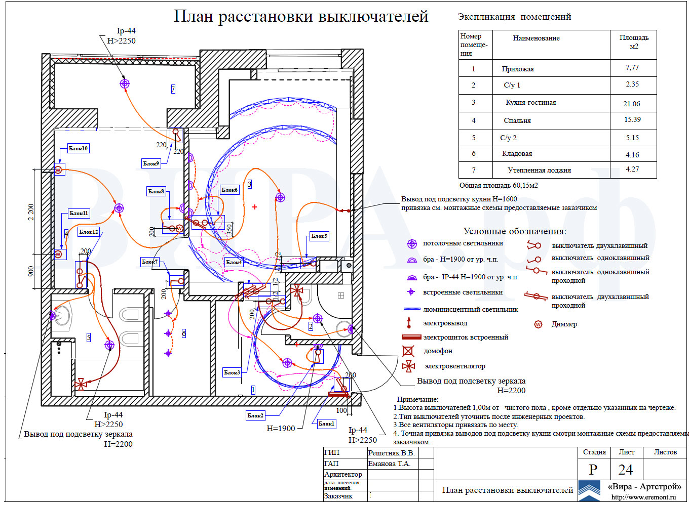 Проходной выключатель на плане электрики
