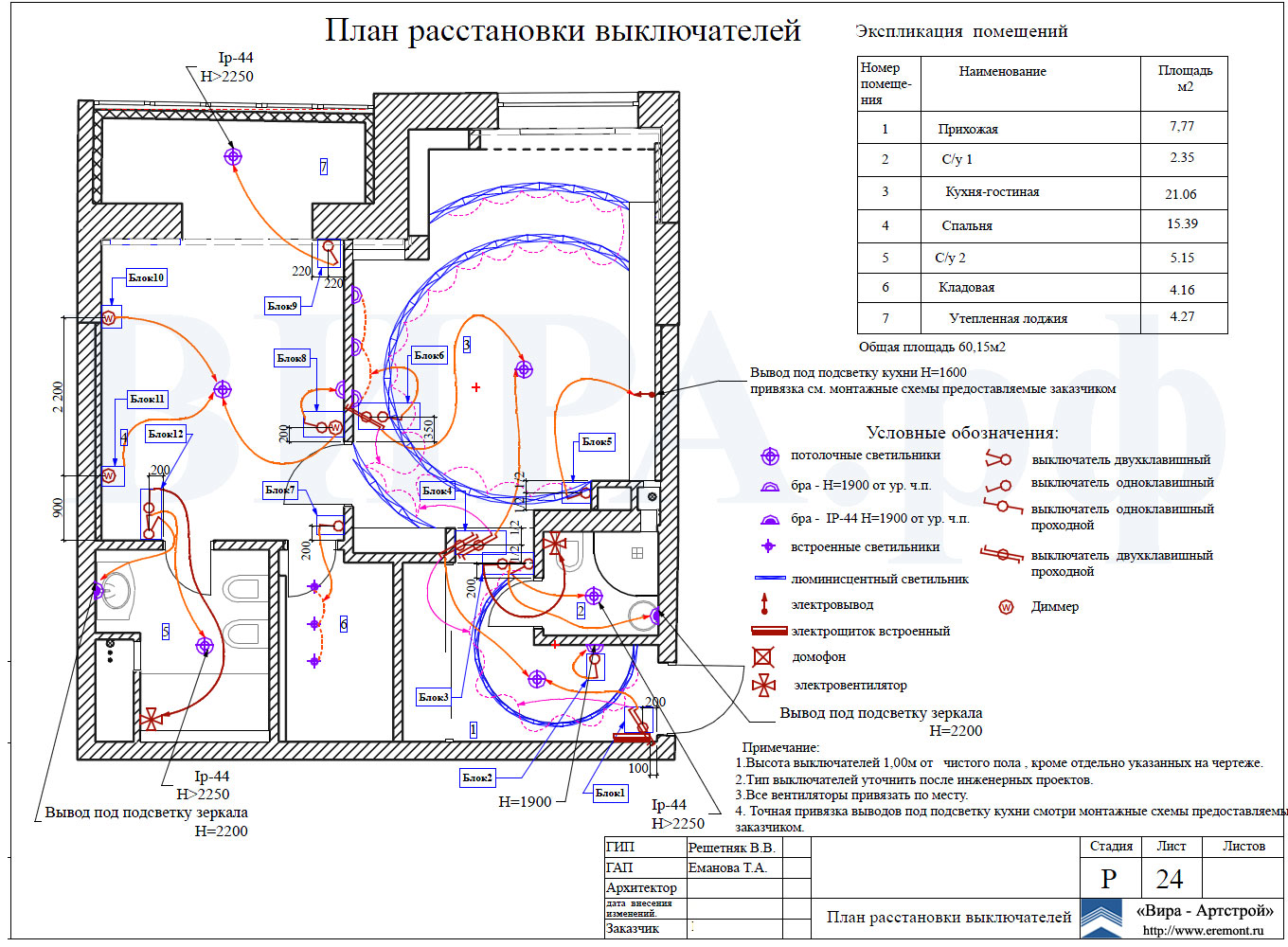 План расстановки выключателей, квартира 62.8 м²