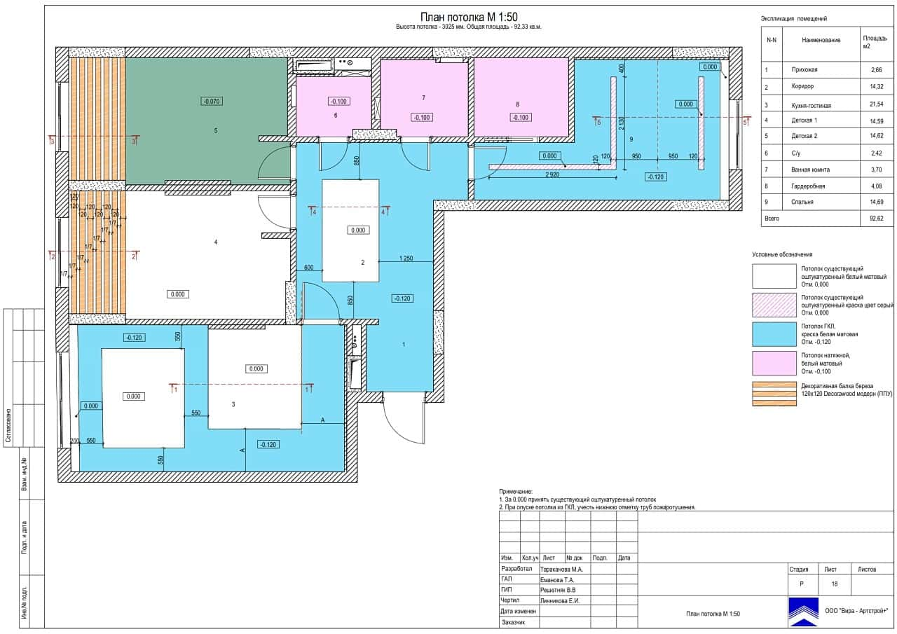 План потолка, квартира 95 м² в ЖК «Маршала Захарова»