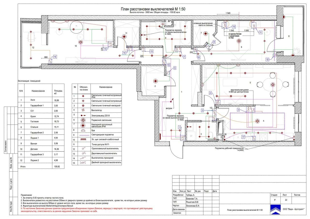 План выключателей, квартира 109 м²