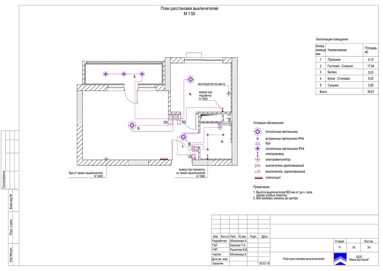 План выключателей, квартира 40 м² в ЖК «Ривер Парк»