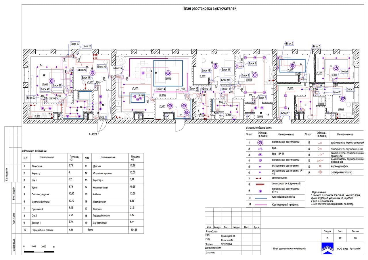 План расстановки выключателей, квартира 150 м² в ЖК «Вандер Парк»