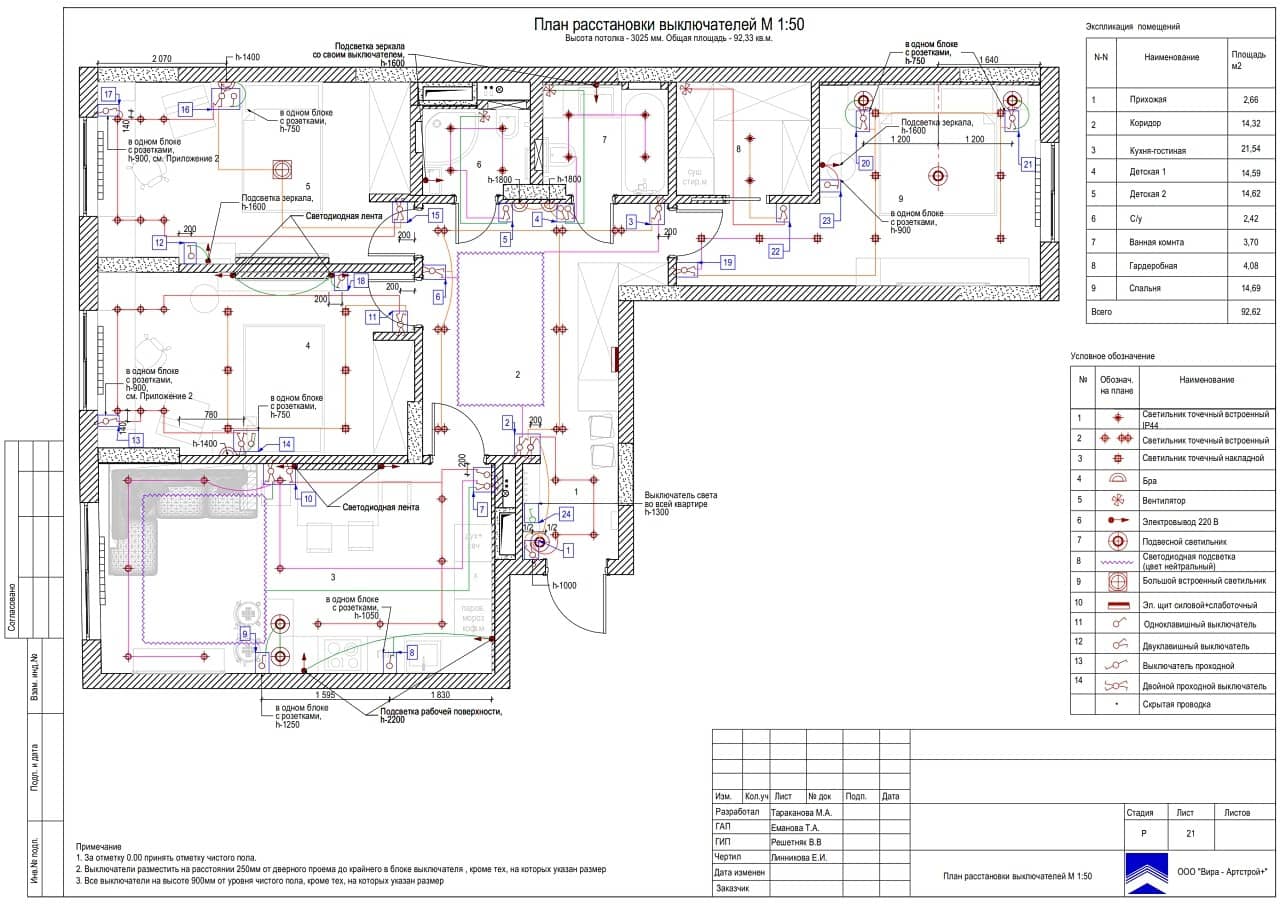План выключателей, квартира 95 м² в ЖК «Маршала Захарова»