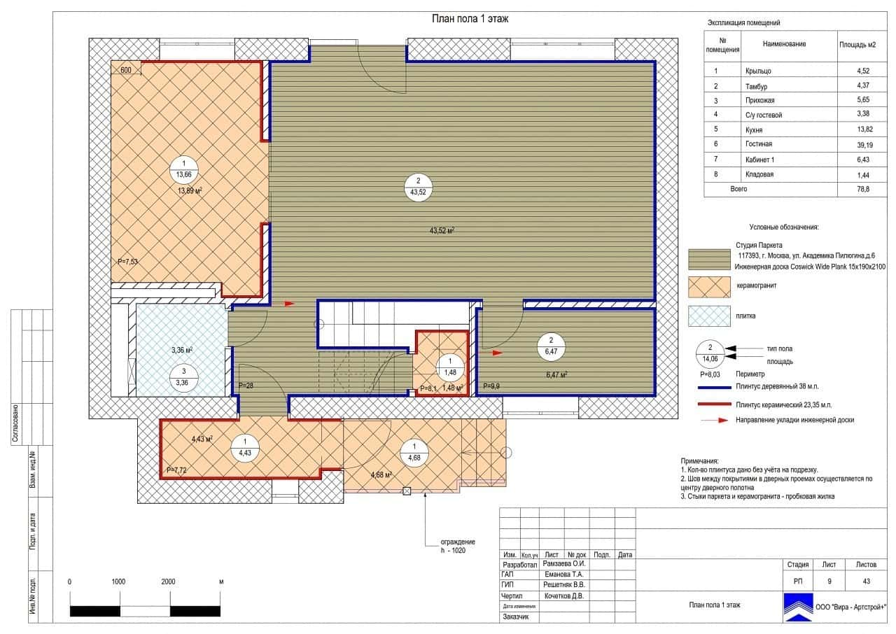 План пола 1, дом 155 м² в пос. «Краснопахорское»