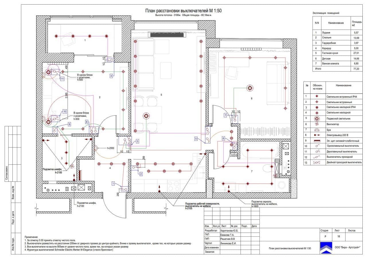План выключателей, квартира 80 м² в ЖК «Редсайд»