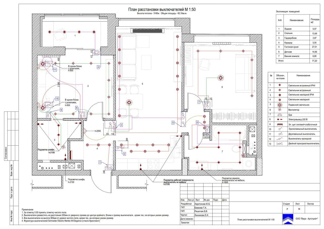 План выключателей, квартира 80 м² в ЖК «Редсайд»