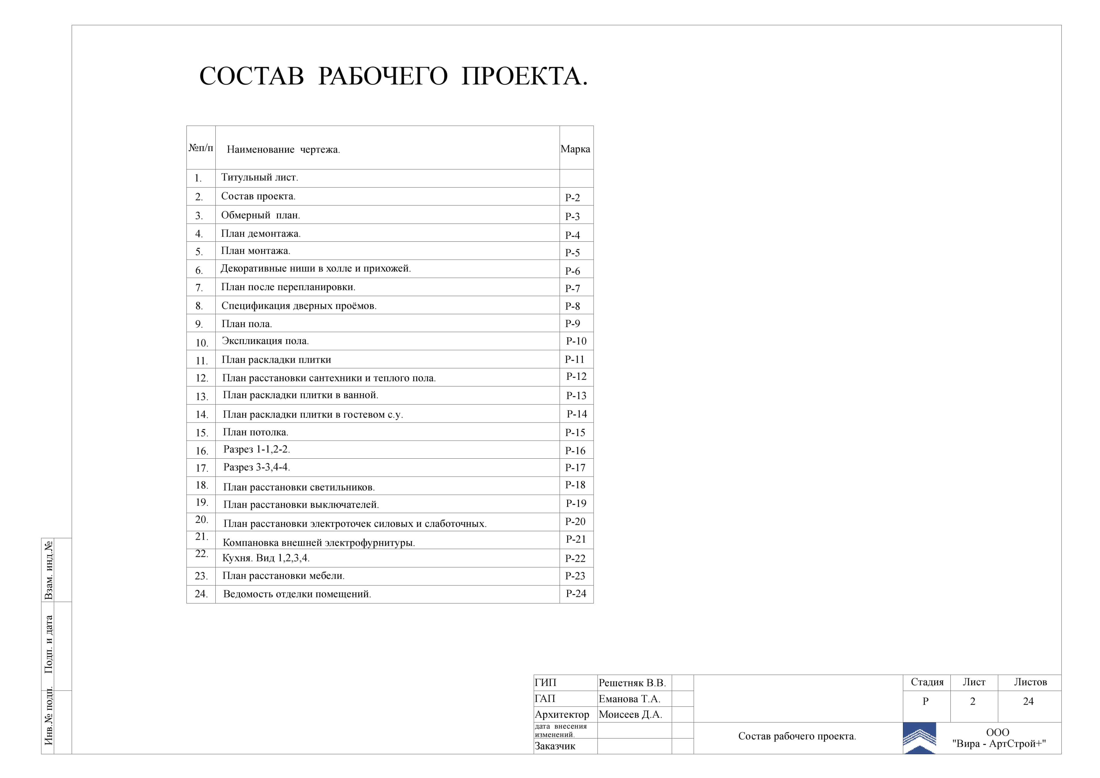 02. Состав рабочего проекта, квартира 104 м² в ЖК «Янтарный город»