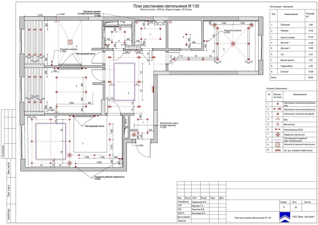 План расстановки светильников, квартира 95 м² в ЖК «Маршала Захарова»