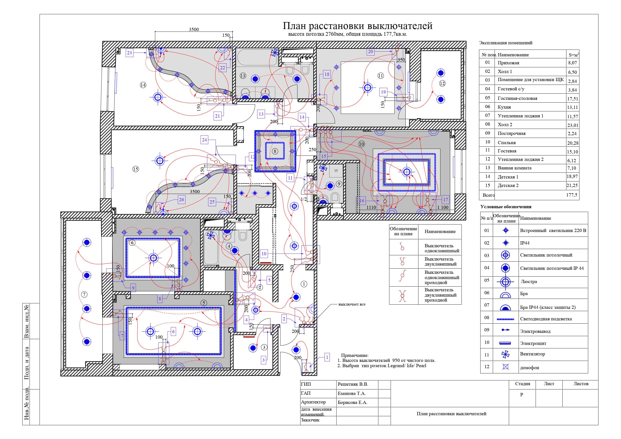 17. План расстановки выключателей, квартира 175 м²