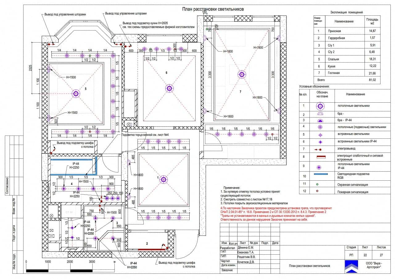 План расстановки светильников, квартира 81 м² в ЖК «Алые Паруса»