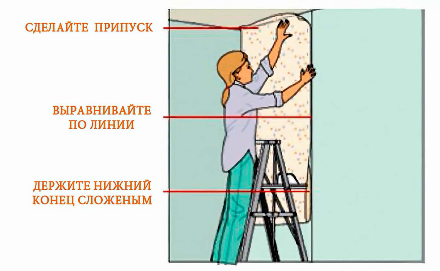 Корректируем результаты ремонта