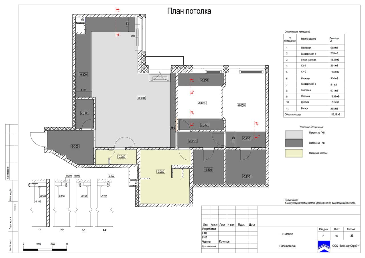 План потолка, квартира 124 м² в ЖК «Дубровская Слобода» 