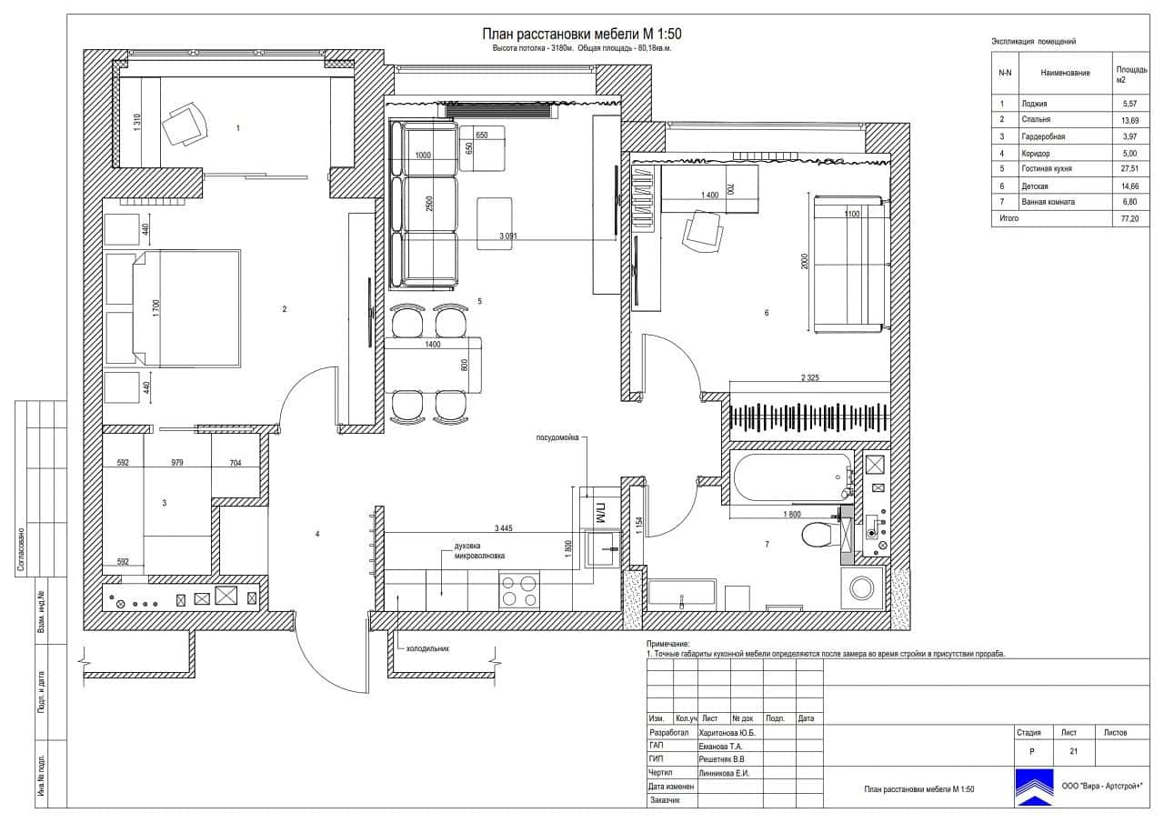 Расстановка мебели, квартира 80 м² в ЖК «Редсайд»