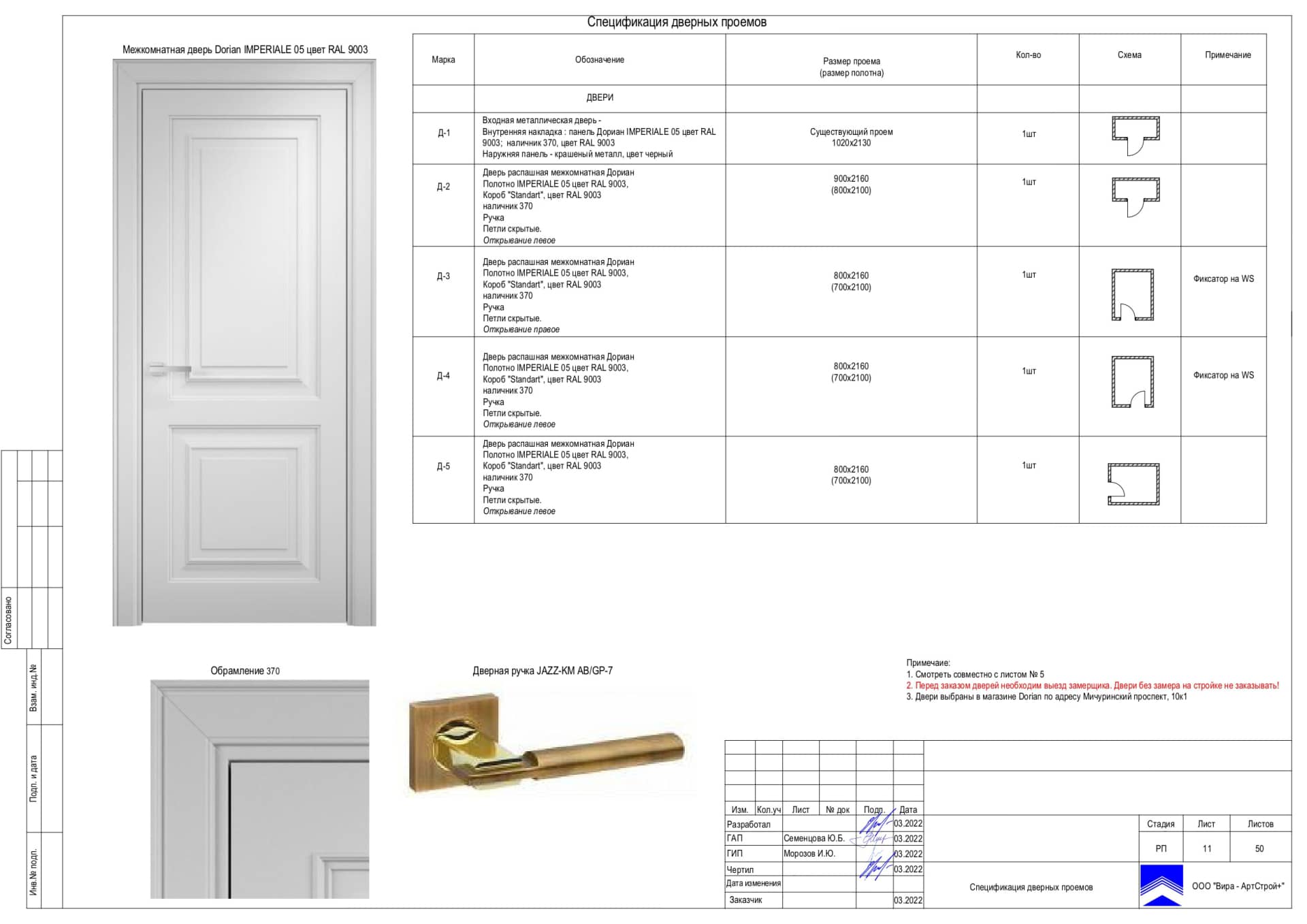 Спецификация дверных проемов, квартира 84 м² в ЖК «Хорошёвский»