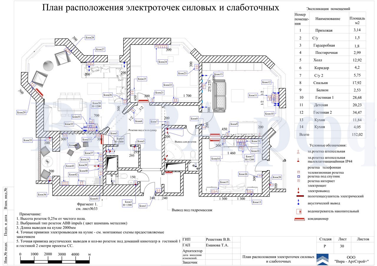 План расстановки электроточек, квартира 151 м²