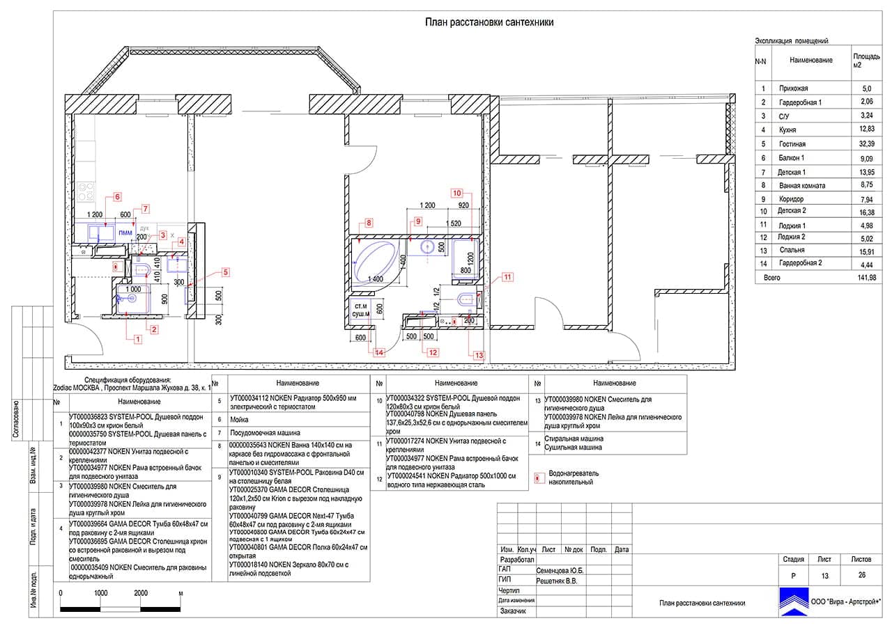 План расстановки сантехники, квартира 141 м² в ЖК «Мосфильмовский»