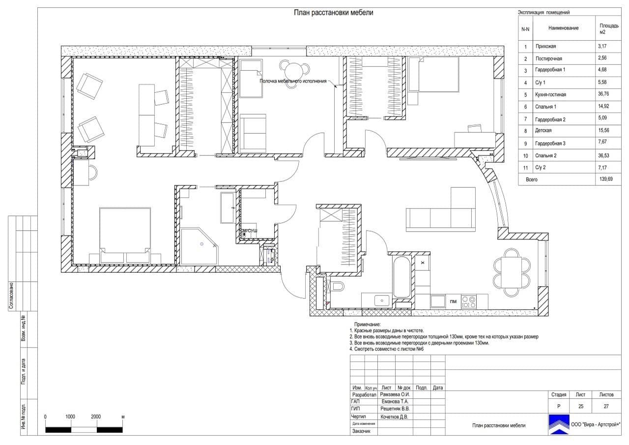 Расстановка мебели, квартира 149 м² в ЖК «Петровский»