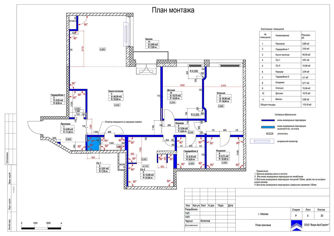 План монтажа, квартира 124 м² в ЖК «Дубровская Слобода» 