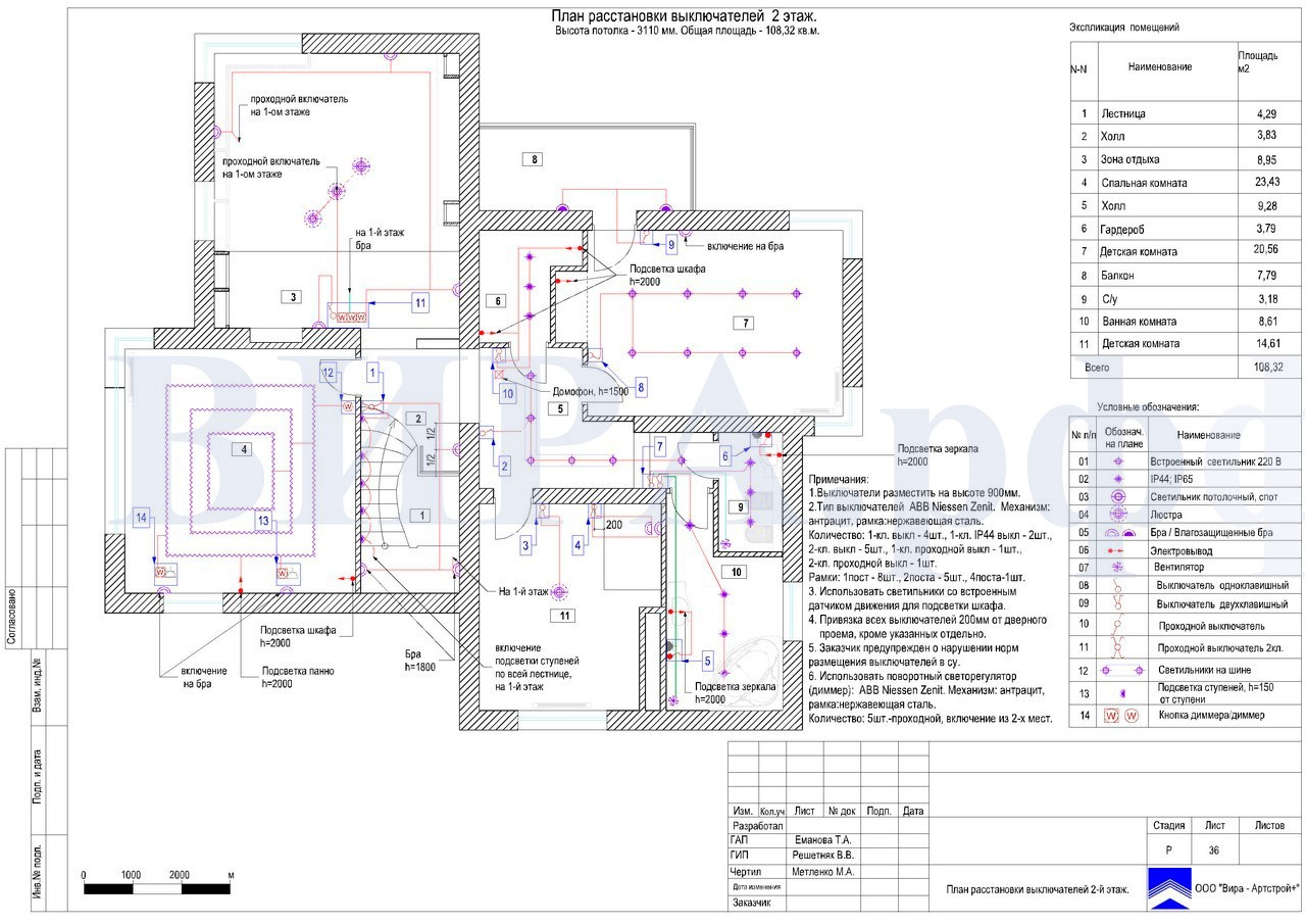 план расстановки выключателей 2 этаж, дом 260 м² в КП «Лесной родник»