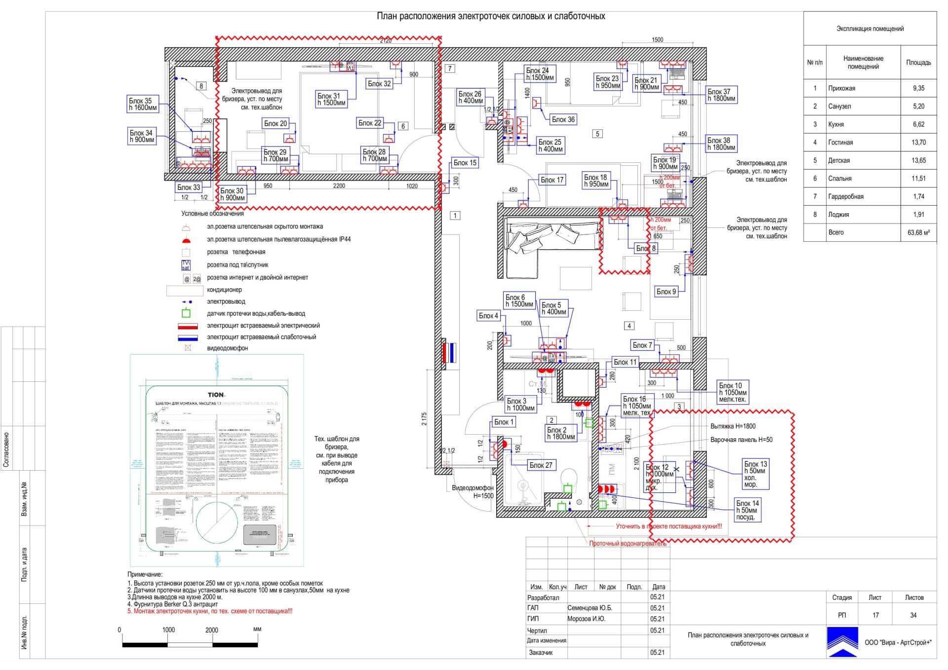 План расположения электроточек силовых и слаботочных, квартира 64 м²