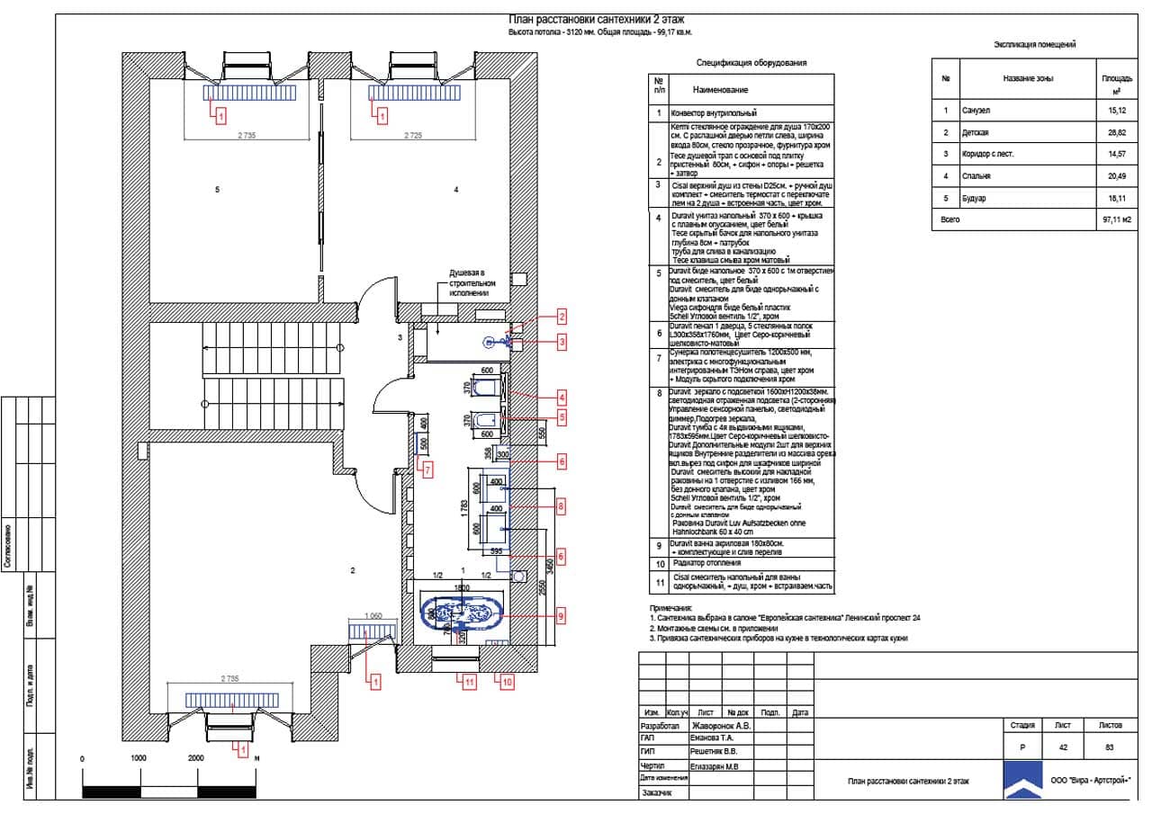 План расстановки сантехники 2 этаж, дом 281 м² в ЖК «Парк Авеню»