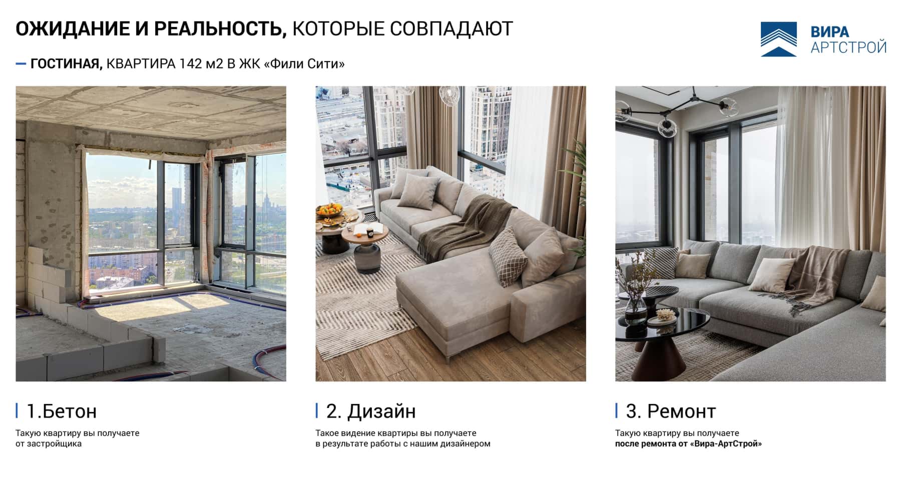 Ремонт квартиры в новостройке без отделки — гостиная ДО и ПОСЛЕ ремонта