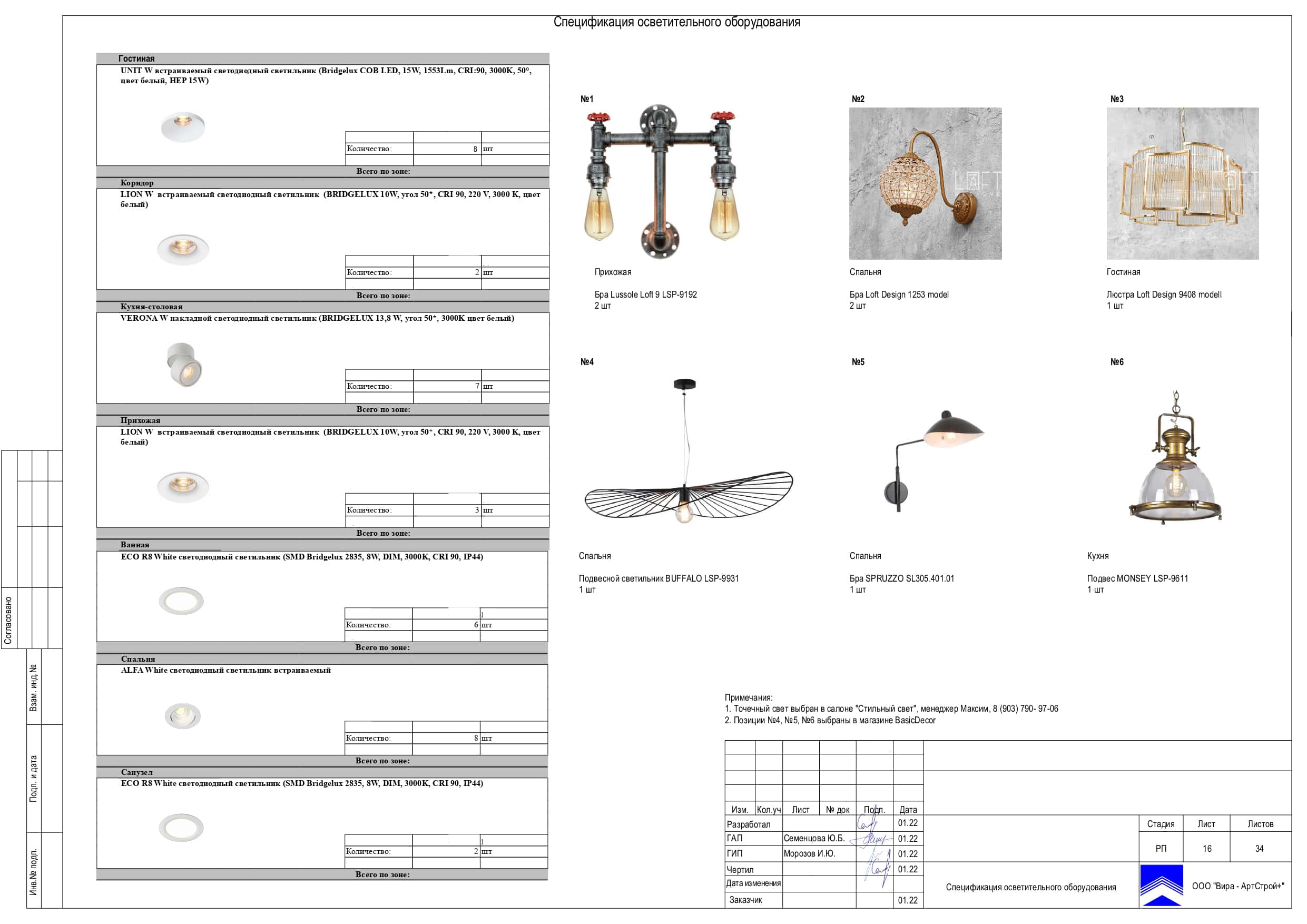 16 Спецификация осветительного оборудования. Дизайн и ремонт квартиры в ...