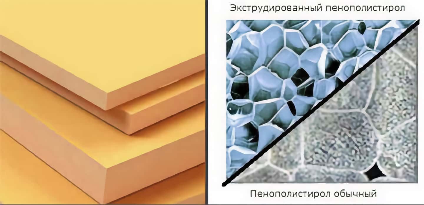 Экструдированный пенополистирол: характеристики и применение