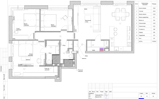 Ремонт квартиры в ЖК «Павелецкая сити»
