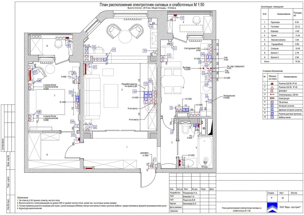 План электрика, квартира 70 м² в ЖК «Мичурино-Запад»