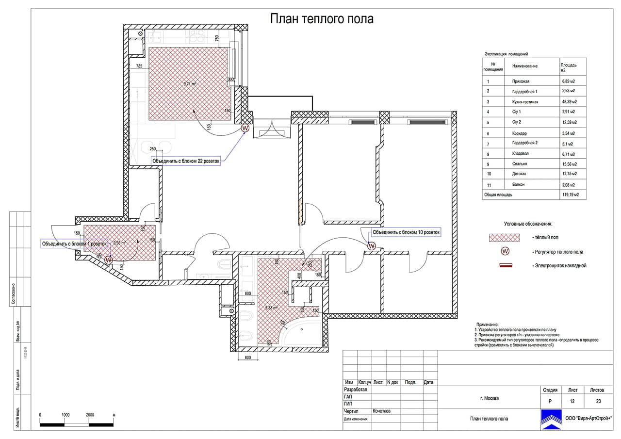 План тёплого пола, квартира 124 м² в ЖК «Дубровская Слобода» 