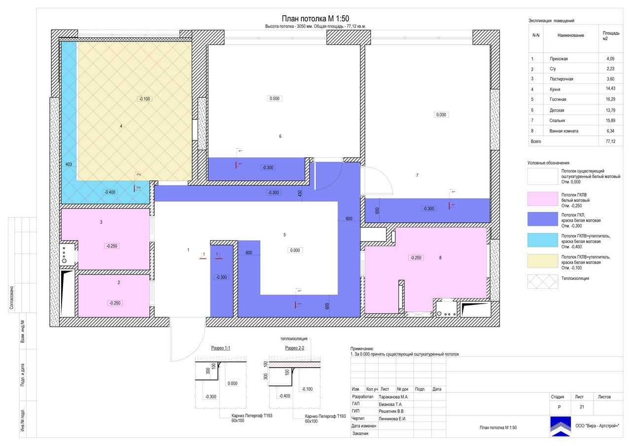 План потолка 50899, квартира 77 м² в ЖК «Наследие»
