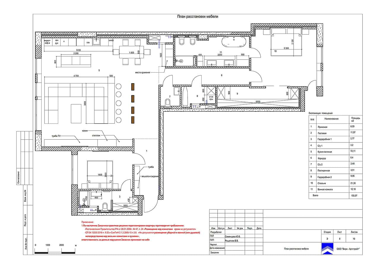 Расстановка мебели, квартира 164 м² в ЖК «Резиденция Монэ»