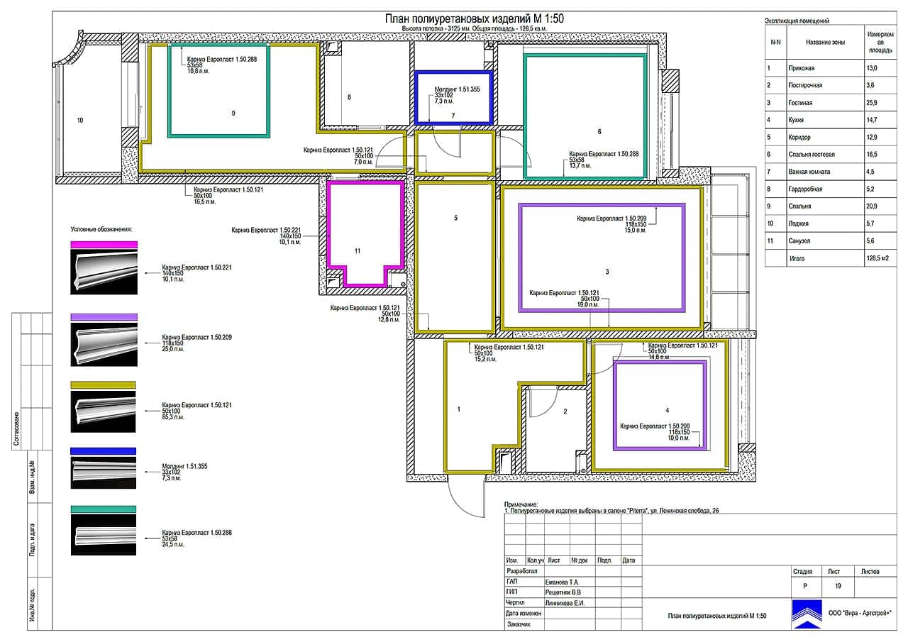 План гипсовых изделий, квартира 134 м² в ЖК «Форт Кутузов»