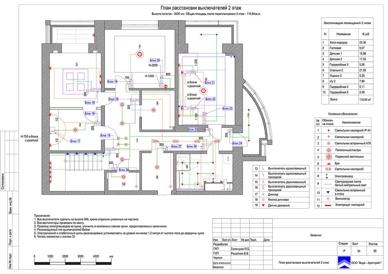 План расстановки выключателей. 2 этаж, квартира 240 м² в ЖК «Солнечный  Берег» 