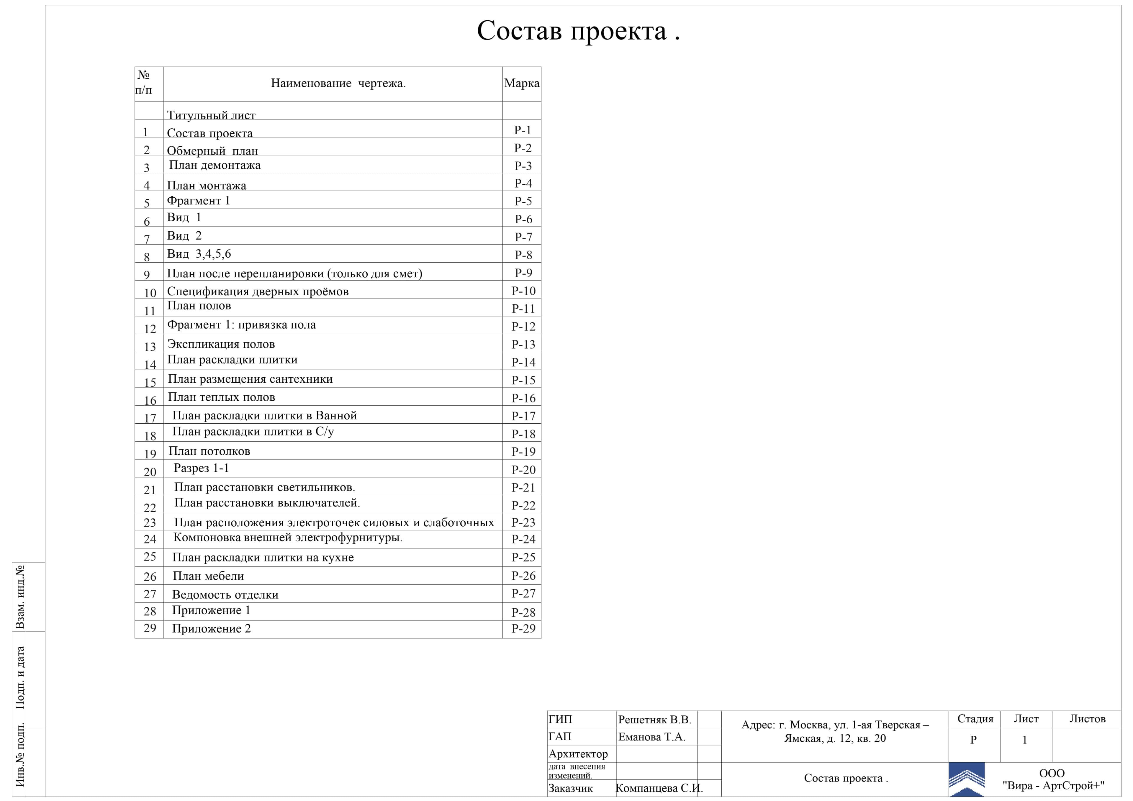 Состав проекта, квартира 50 м²