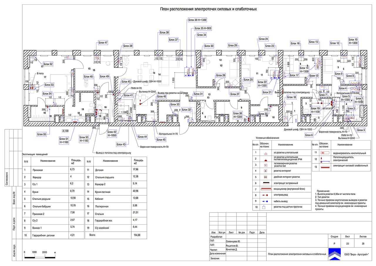 План расположения электроточек силовых и слаботочных, квартира 47 м² в ЖК «Вандер Парк»