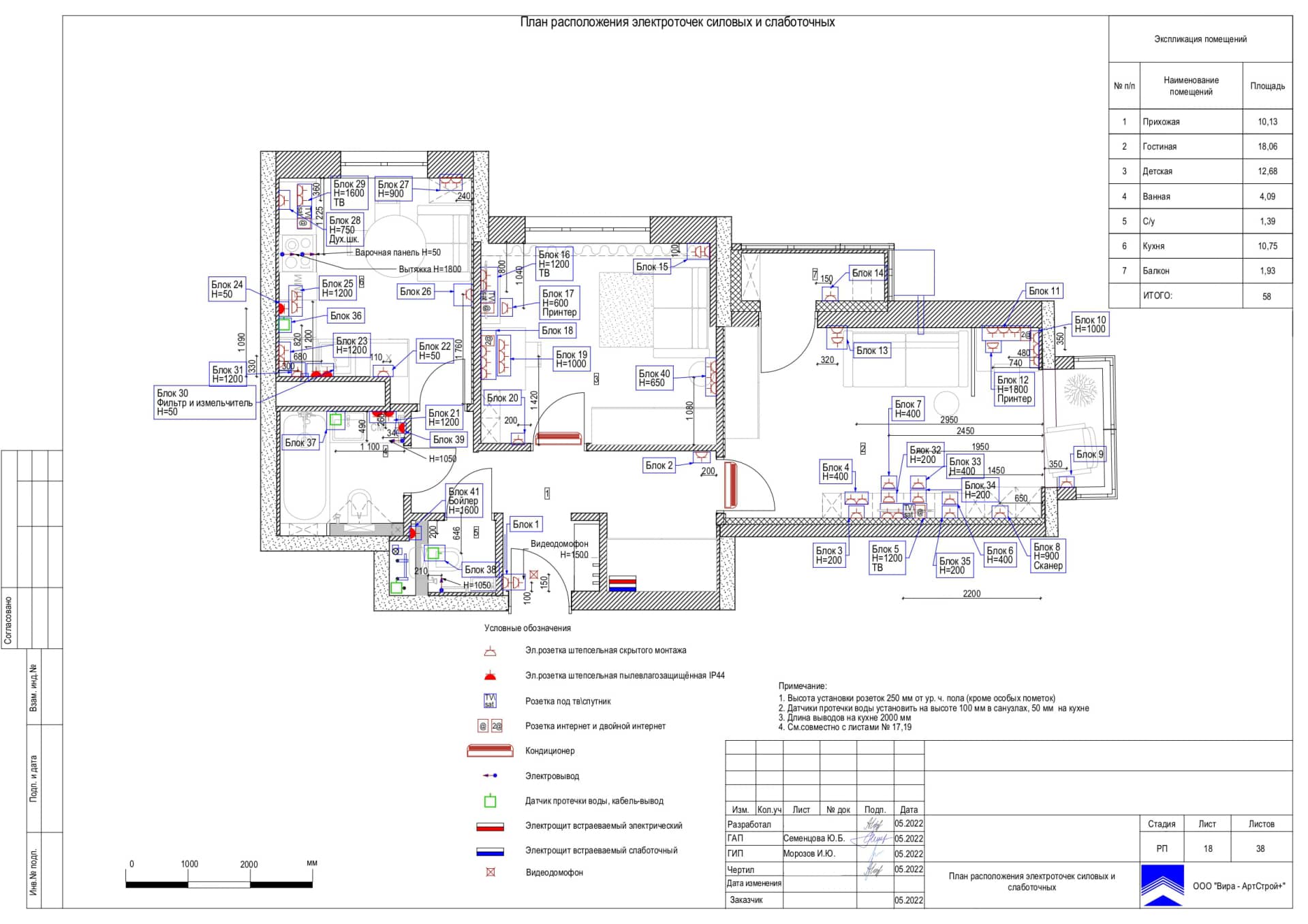 План расположения электроточек силовых и слаботочных, квартира 58 м² в ЖК «Квартал на Никулинской»