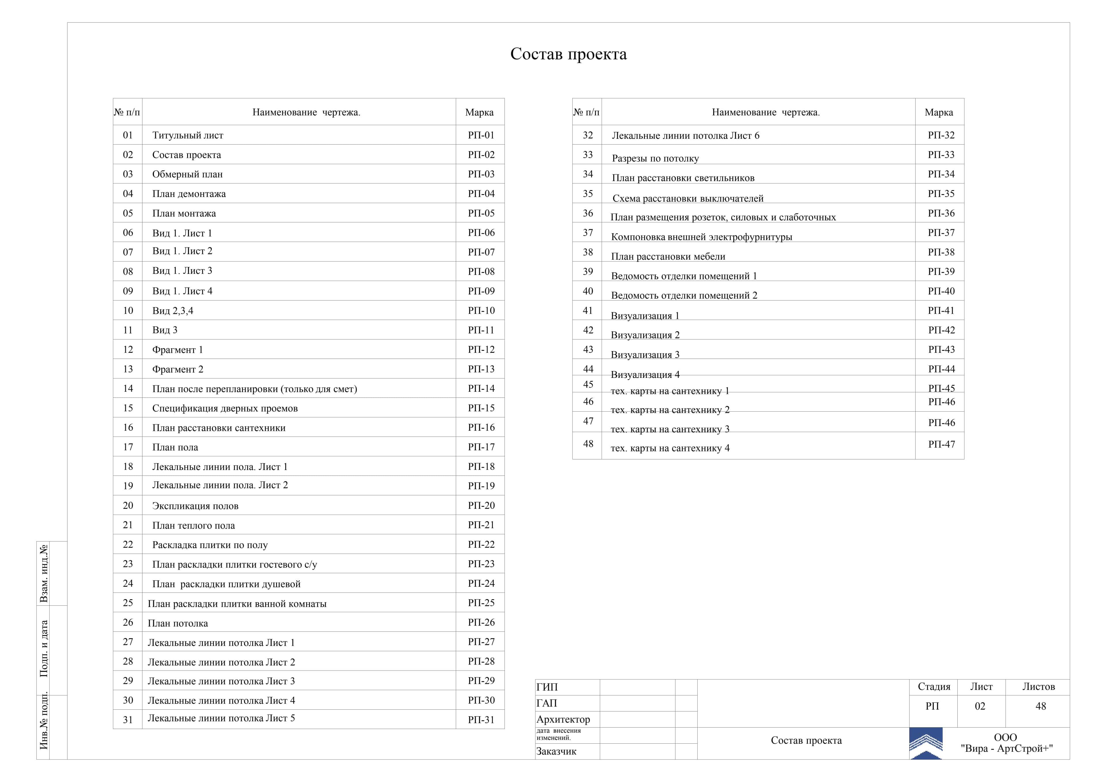 02. Состав проекта, квартира 140 м² в ЖК «DOMINION»