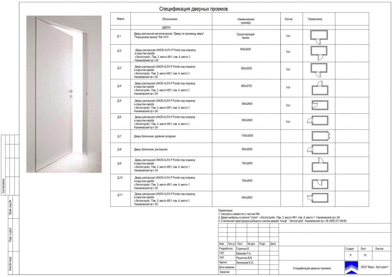 Спецификация проёмов, квартира 98 м² в ЖК «Елена»