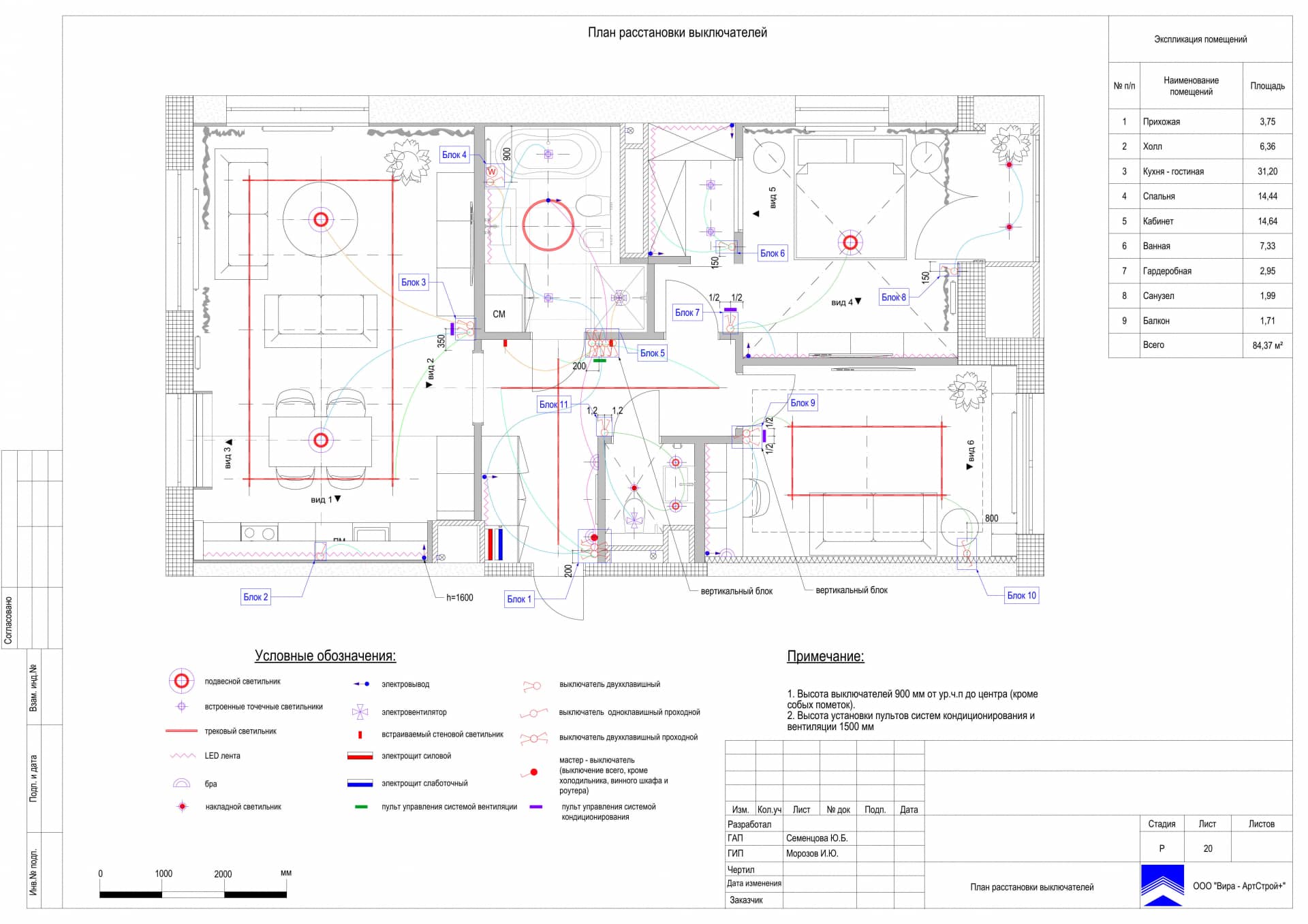 План расстановки выключателей, квартира 85 м² в ЖК «Сити Парк»